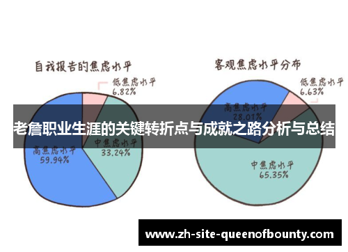 老詹职业生涯的关键转折点与成就之路分析与总结
