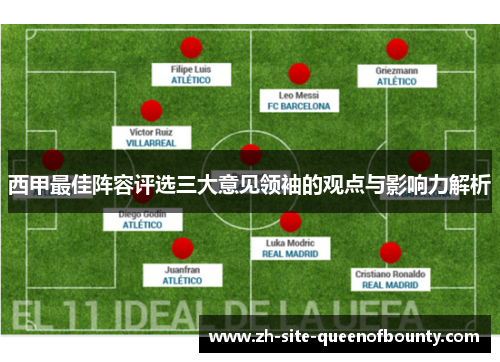 西甲最佳阵容评选三大意见领袖的观点与影响力解析