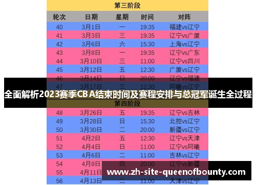 全面解析2023赛季CBA结束时间及赛程安排与总冠军诞生全过程