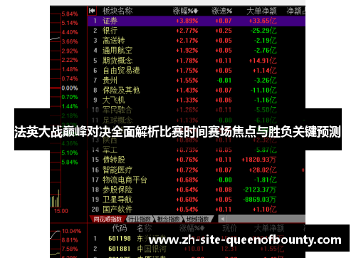 法英大战巅峰对决全面解析比赛时间赛场焦点与胜负关键预测
