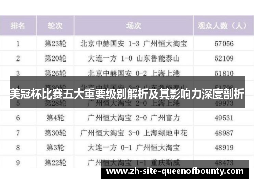 美冠杯比赛五大重要级别解析及其影响力深度剖析
