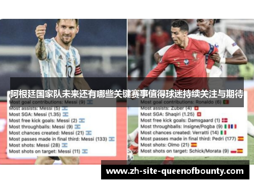 阿根廷国家队未来还有哪些关键赛事值得球迷持续关注与期待
