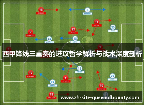 西甲锋线三重奏的进攻哲学解析与战术深度剖析 西甲锋线三重奏的进攻哲学解析与战术深度剖析