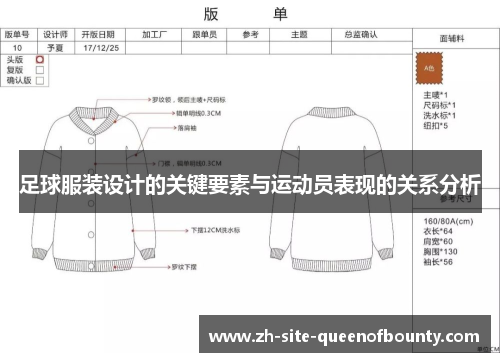 足球服装设计的关键要素与运动员表现的关系分析