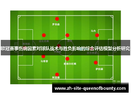 欧冠赛事伤病因素对球队战术与胜负影响的综合评估模型分析研究