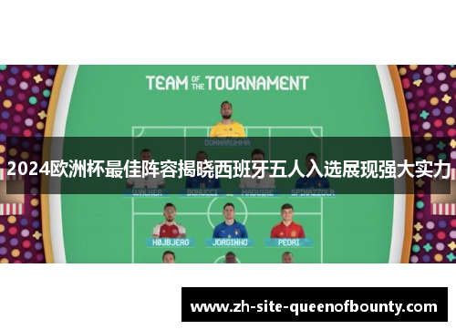 2024欧洲杯最佳阵容揭晓西班牙五人入选展现强大实力