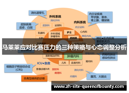 马莱莱应对比赛压力的三种策略与心态调整分析